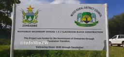 Local Government Ministry Refutes Claims Of Meddling In Mudzi RDC Affairs